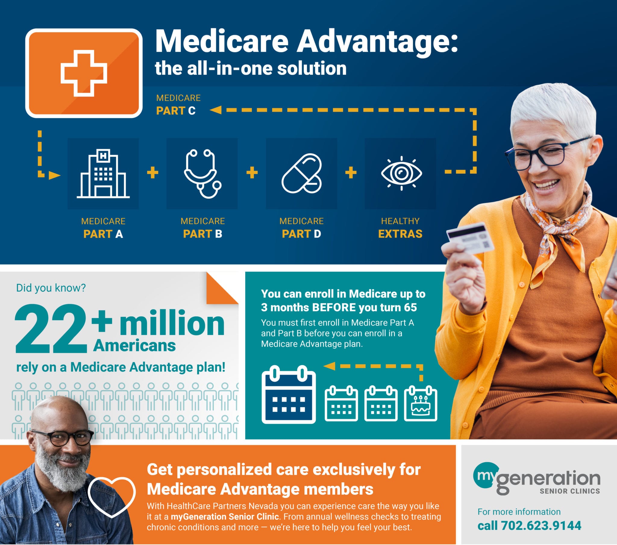 Medicare Advantage Plans A Comprehensive Guide Gojobox